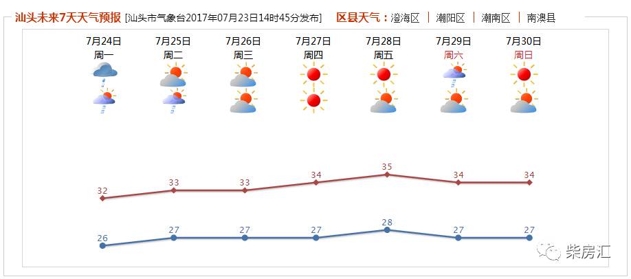 最新台风洛克动态监测与高效设计策略_安卓版更新至14.23.28