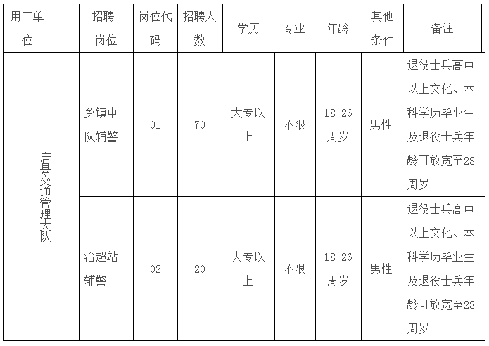 东乡最新招工信息详解及理论依据解释定义