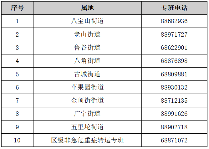 龙新芦专线最新时刻表及数据导向计划深度解析