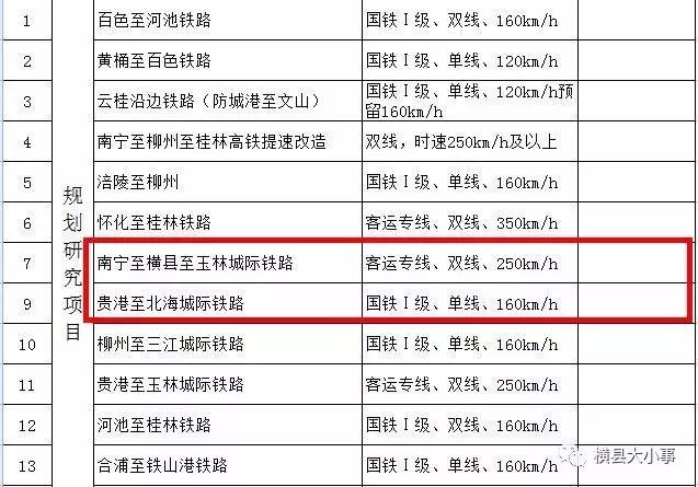 黎湛铁路电气化改造最新动态，创新策略解析与执行进展