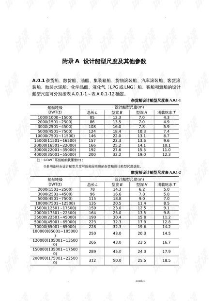 温州螺纹钢最新报价单及数据策略解析，免费版深度解读