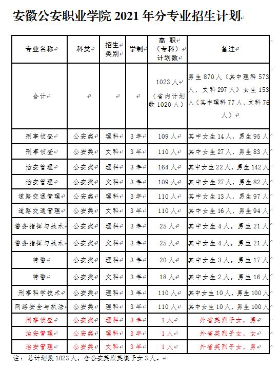 安徽颍上最新房价解析与专业说明（2017年）