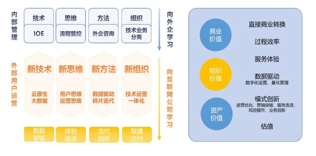 高碑店天阔三期最新房价报告，数据决策下的专属置业参考94.48.8 7_