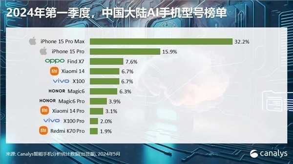 扬州新闻网最新新闻，适用策略设计及苹果版更新情报（版本25.15.73）