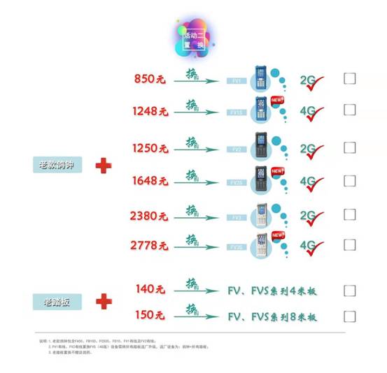 科汇鸽钟最新款图片及专业分析解析说明_watchOS 58版本新功能解析