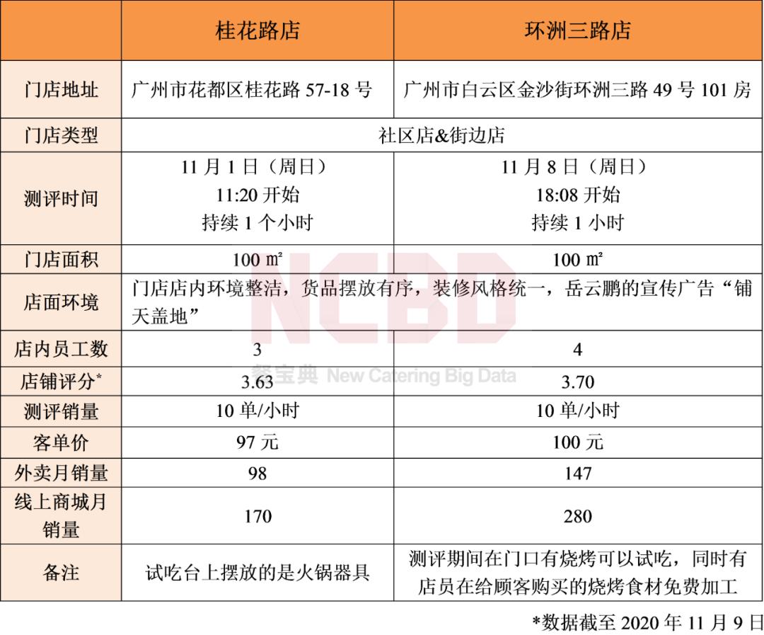 最新网络赚钱方式详解，实地验证数据分析指南（标准版）