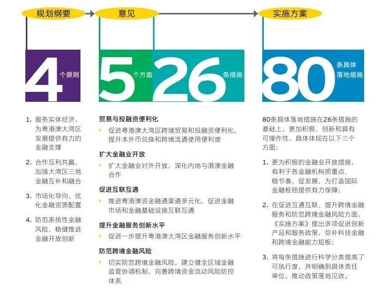 黄圃蓝悦湾最新价格及数据支持计划解析——HDR版最新情报揭秘