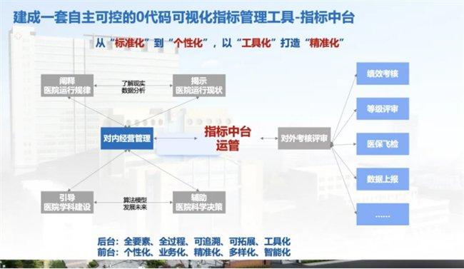 贵阳市最新领导班子实地数据评估执行报告，标配版更新至42.35.15版本