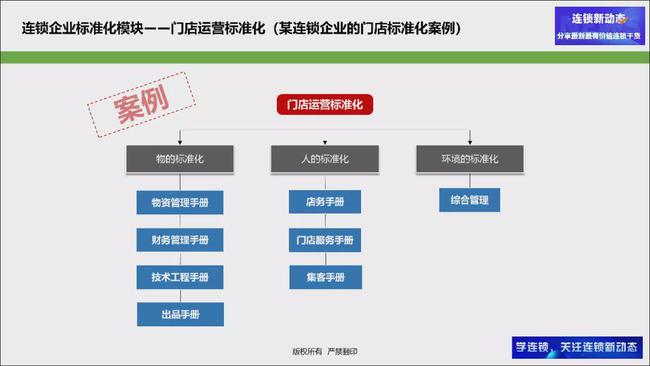 南江最新工作系统评估说明_nShop版本更新报告