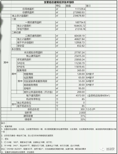 梅里斯二手房最新信息及实地数据评估设计报告_S95.63.83