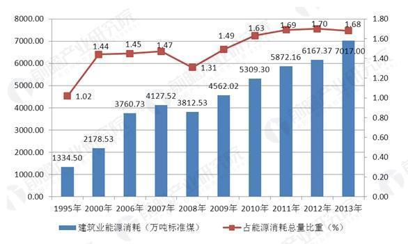 第4949页