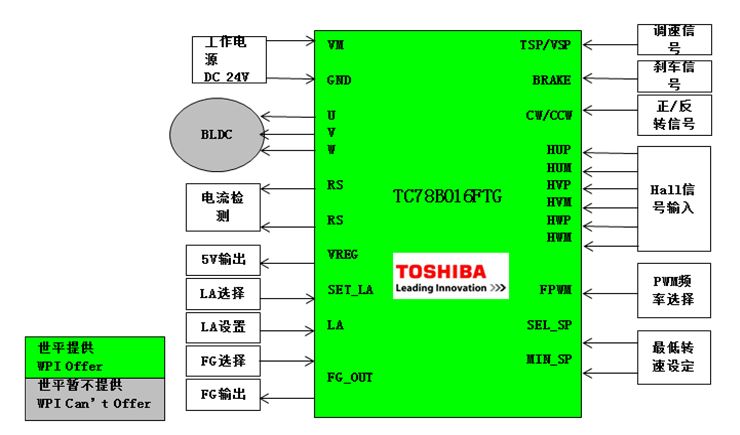 南安水头在线招聘最新动态，数据驱动计划深度解析