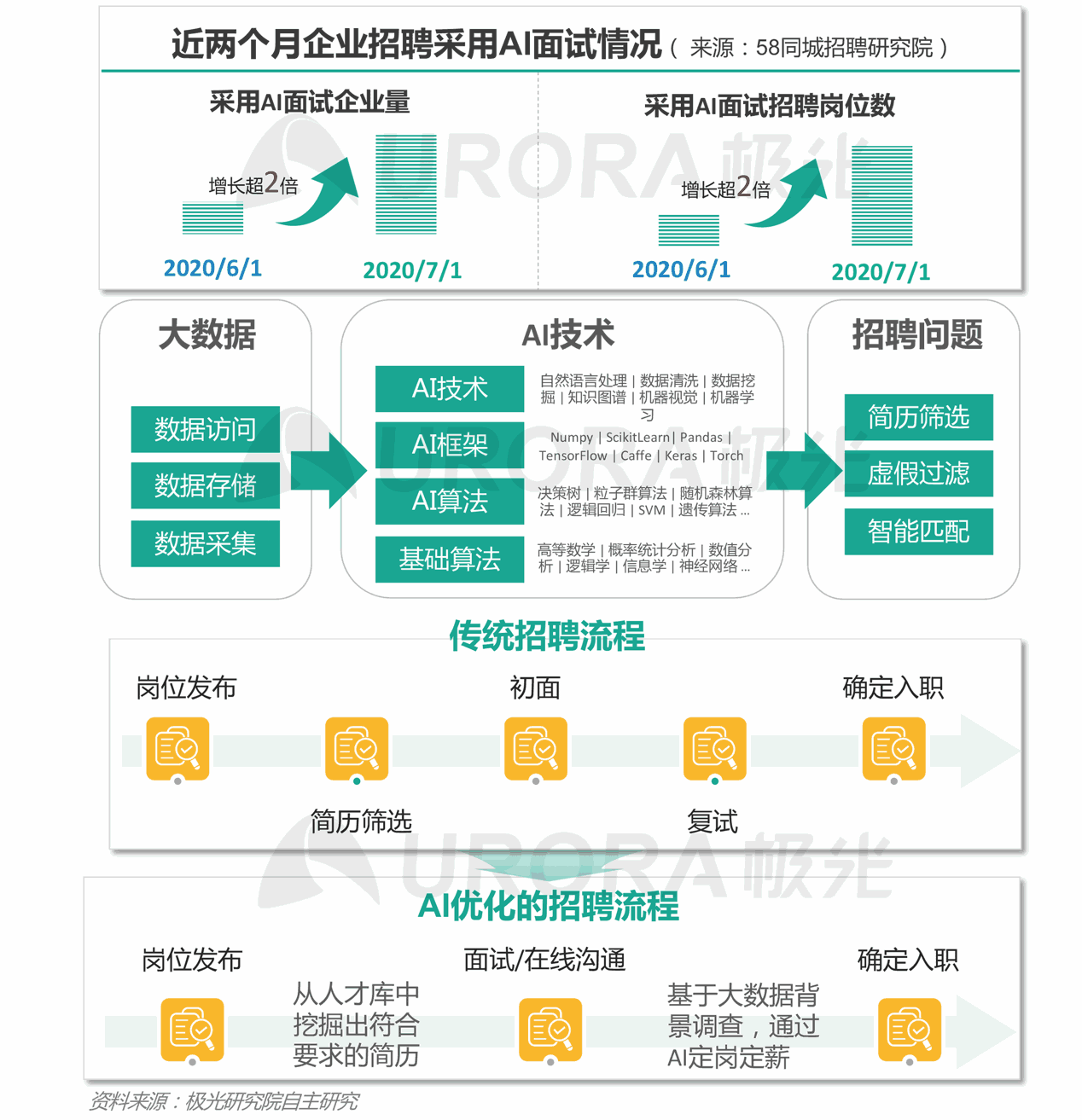 最新被动压腿视频详解，实地数据应用分析与交互体验探讨