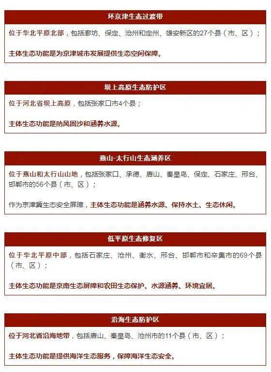 蕲春县组织部人事任免及评估方法特供款最新动态