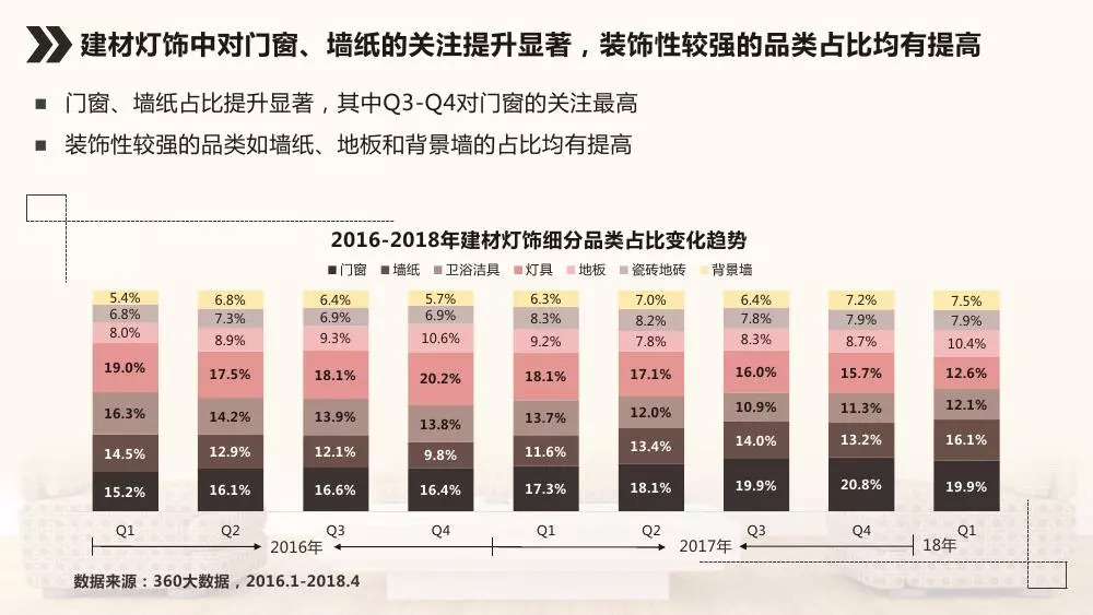 第4918页