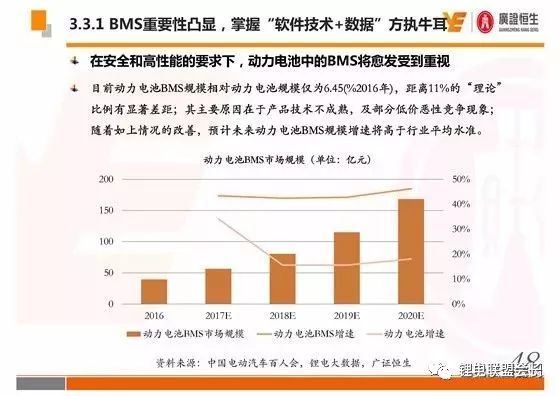 最新网贷软件Lite64的稳定性策略解析