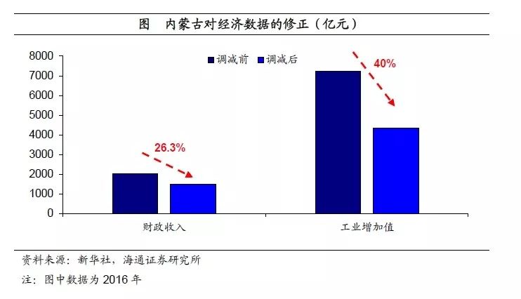 宿州房产最新动态，数据驱动设计，安卓更新资讯速递