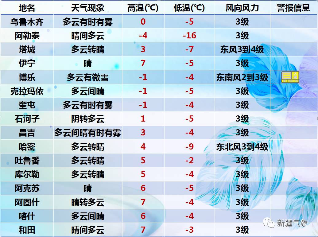 云海帆歌最新价格及全面理解执行计划进阶版揭秘_最新价格资讯43.93.77