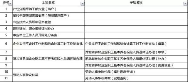 商丘高辛镇最新事件全面解析与状况评估报告_Plus版本更新说明