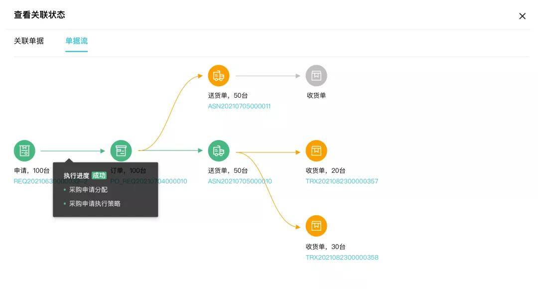 普陀区最新动迁规划详解，全面数据解释与定义_Nexus23.15.26