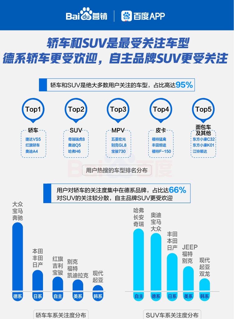 最新丰田喷气机修招聘，数据导向设计方案专家_iShop岗位火热开启