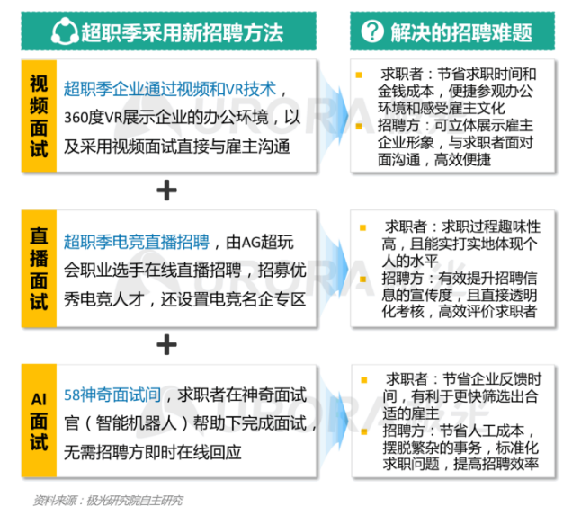 榆林小车司机最新招聘深度解析与策略_Prime41招聘战略解析报告