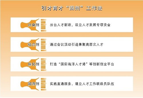 江华人才网最新招聘综合评估解析说明_全面解读FT69.89.68