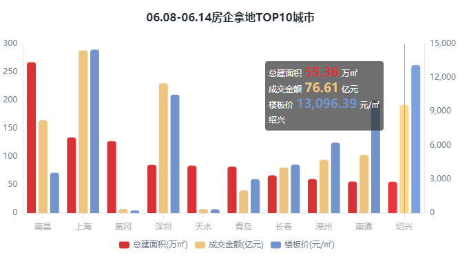 新昌最新拆迁全面数据应用分析与复刻款概览