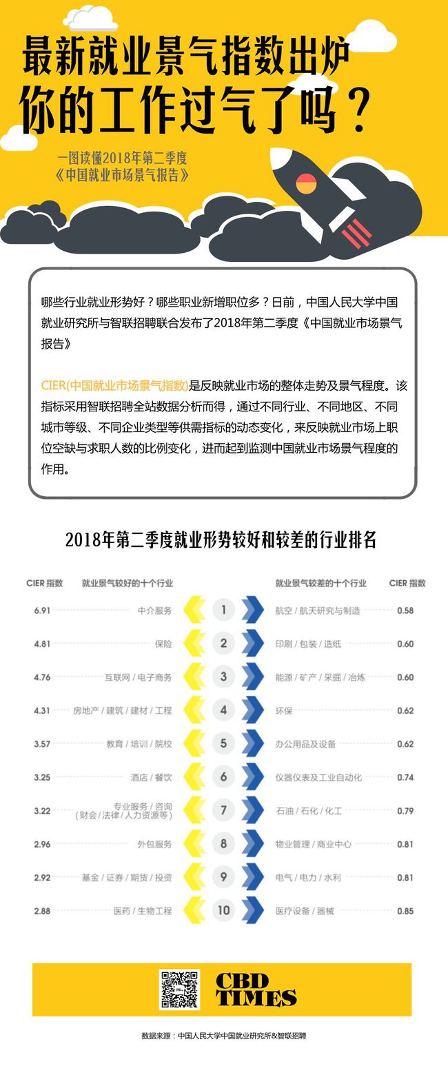 马鞍山工厂招聘最佳选择解析说明_Lite