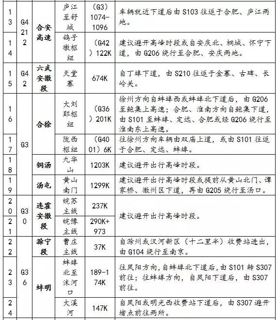 黄山新红方印最新款VE版解答计划启动，56.25.27版本迅速执行