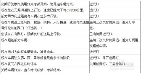 东莞科目三最新消息，考试概况揭秘