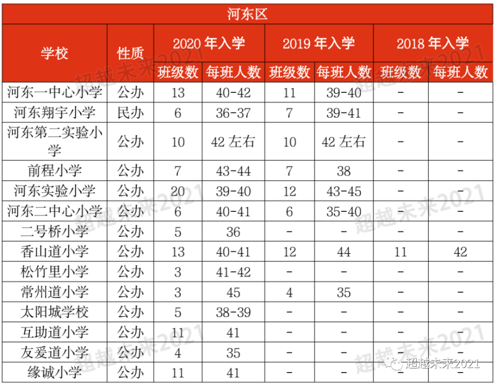 第三区最新概述，揭开第三区的神秘面纱