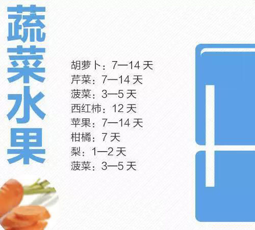 关于腹泻的最新信息更新（每日动态，25日版）