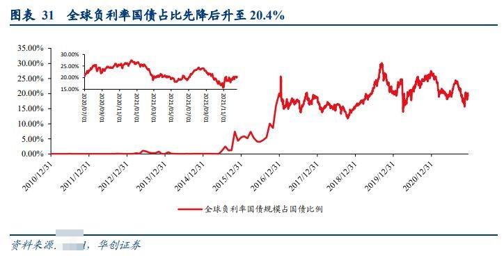 全球疫情最新动态，海外新冠疫情现状更新