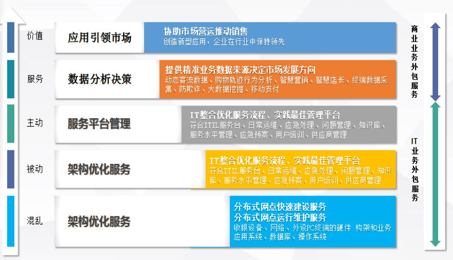 飞鹏万荟世界最新信息，项目概述揭秘