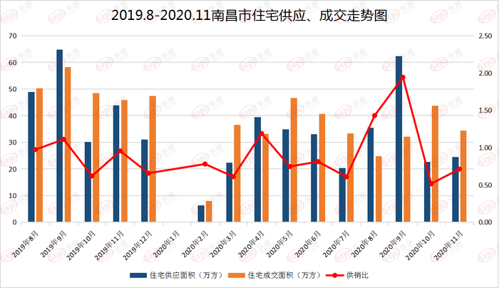 忻州房价走势最新消息概览，趋势分析与预测