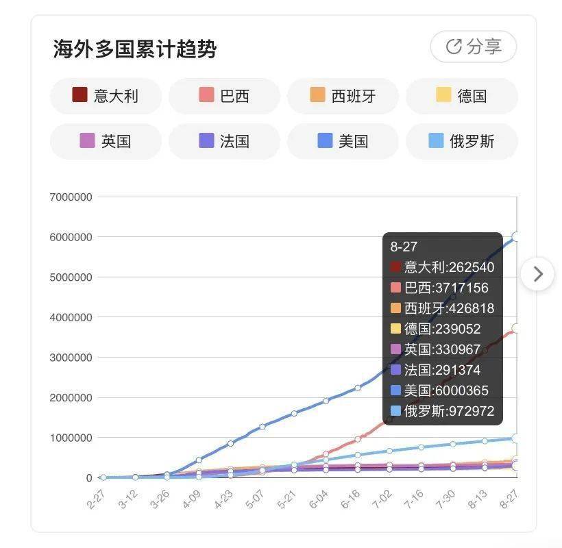 天长市肺炎疫情最新动态（每日更新至28日）