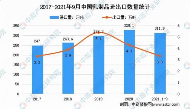 全球疫情最新动态报道，全球疫情概况更新（每日更新至XX月XX日）