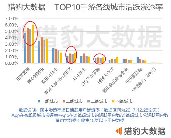 新澳资料免费最新，数据驱动决策在荣耀版中的应用展望