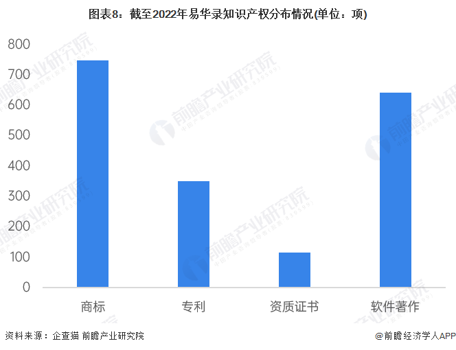 新澳资料大全正版资料2024年免费，数据引导执行策略_拍照版8.47.112