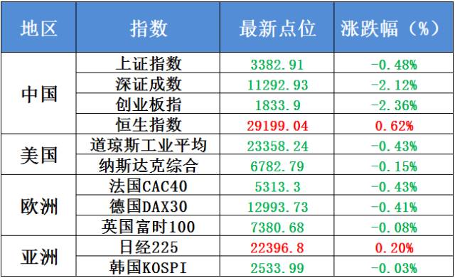 2024今晚澳门开奖结果，精细化实施分析_车载版8.47.332