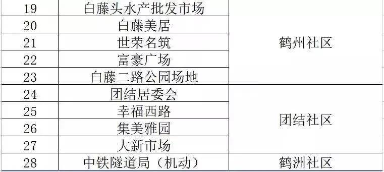 澳门开奖，精准分析实践_传承版8.47.682