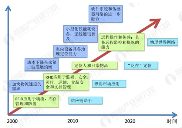 澳门资料大全正版免费资料，稳固执行战略分析_增强版8.47.897