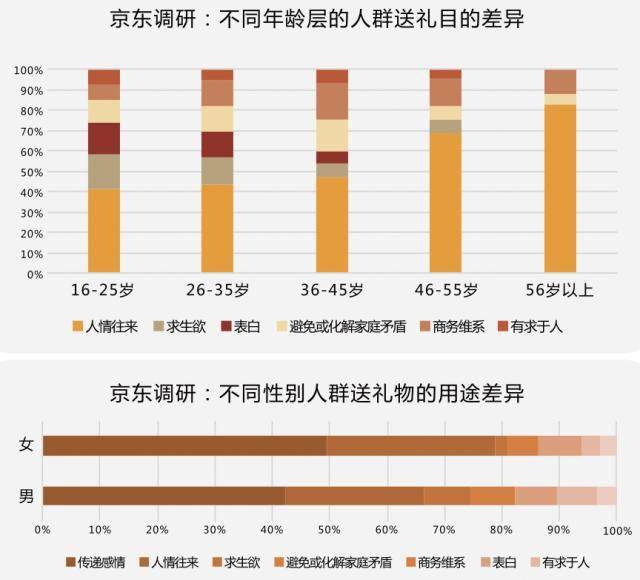 澳门开奖结果，全身心数据指导枕_时尚版8.47.794