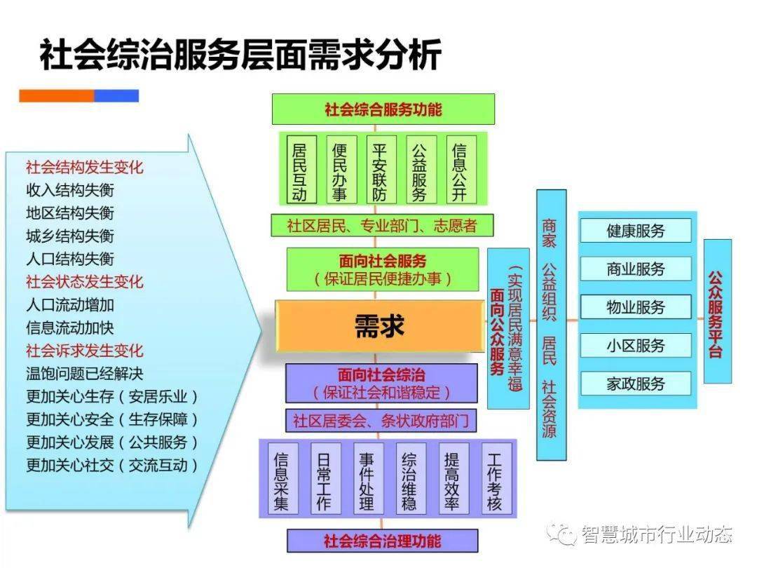 新奥彩资料长期免费公开，深究数据应用策略_商务版8.47.790