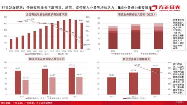 49澳门开奖免费大全，设计规划引导方式_超高清版8.47.917