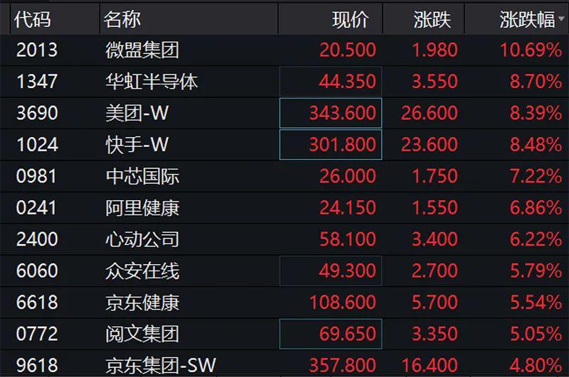 2024新澳天天资料免费大全，数据导向计划_冒险版8.47.849