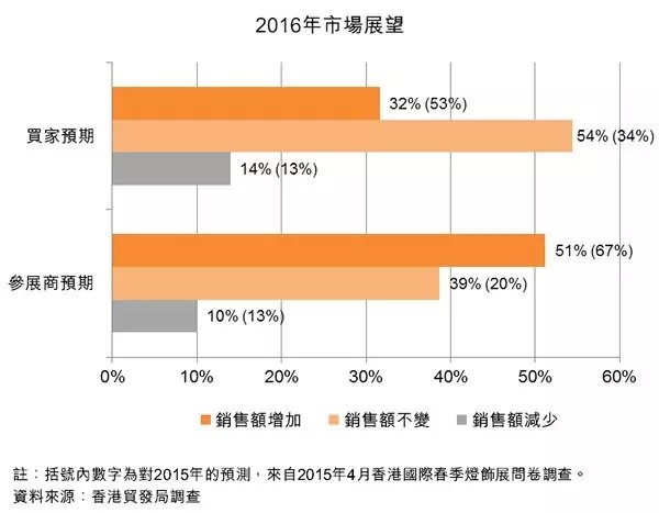 新澳门资料免费长期公开,2024，实证分析细明数据_数线程版8.47.231