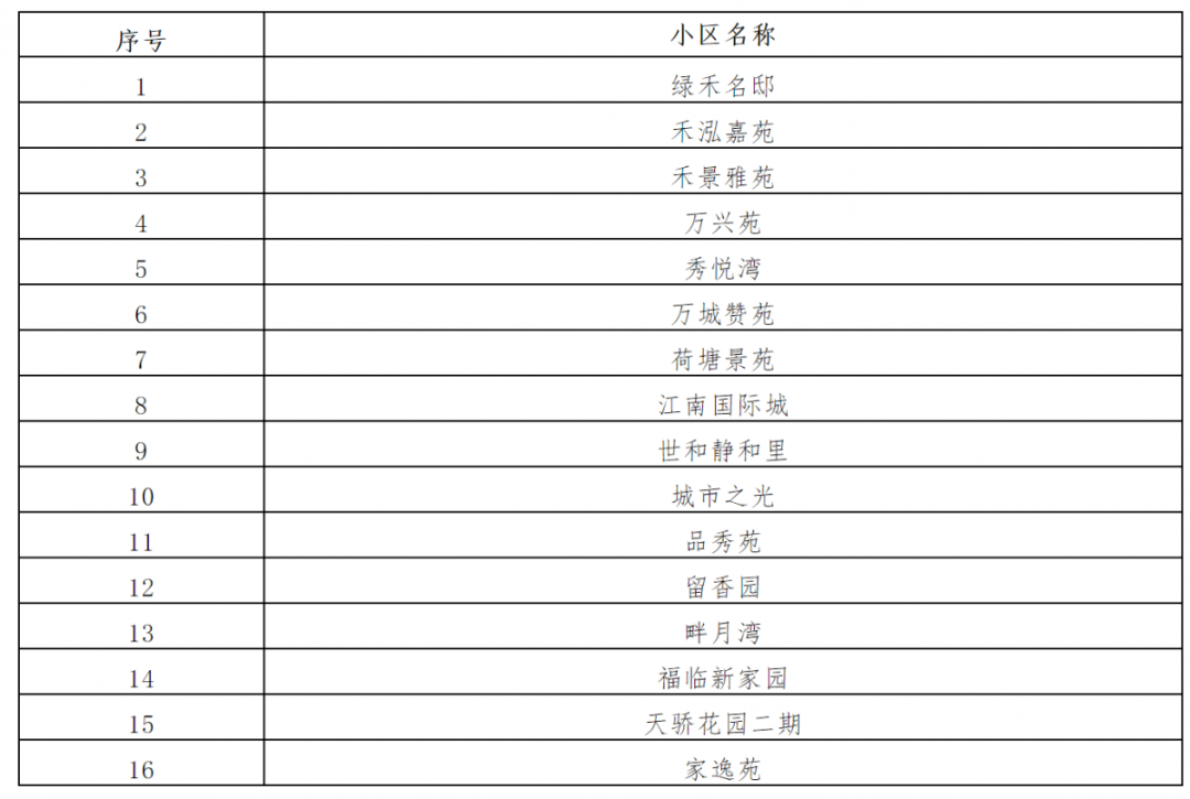 今晚开什么码澳门开奖，执行机制评估_精英版8.47.509