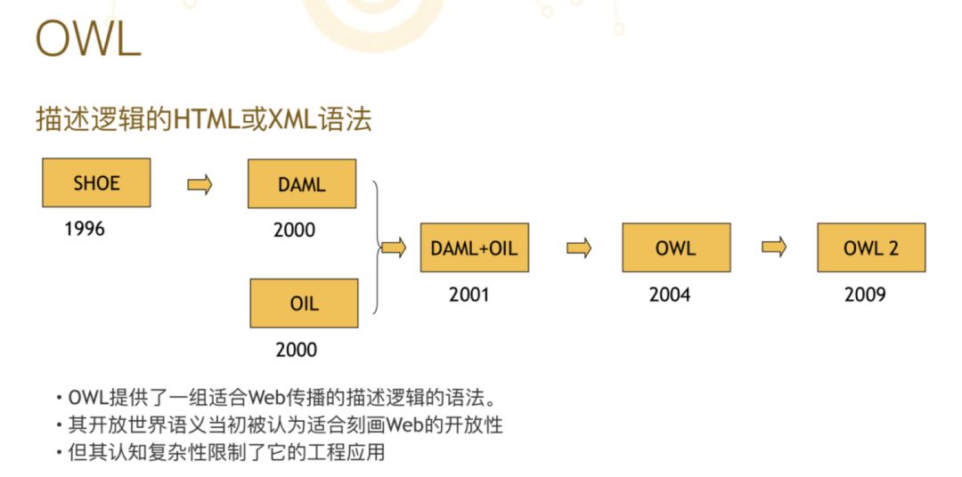 2024管家婆一码一肖资料，现象解答解释定义_3D78.84.58